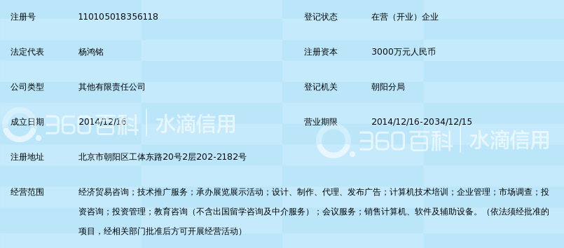 毅荣财富商务顾问(北京): 驱动经济贸易咨询的专业力量