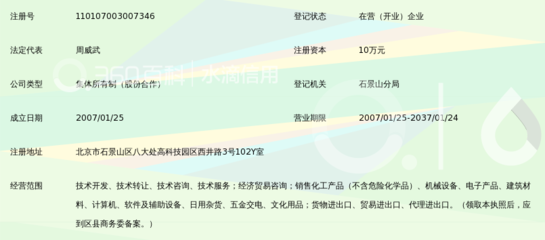 沃尔吉明（北京）技术开发院经济贸易咨询 专业赋能，智赢未来